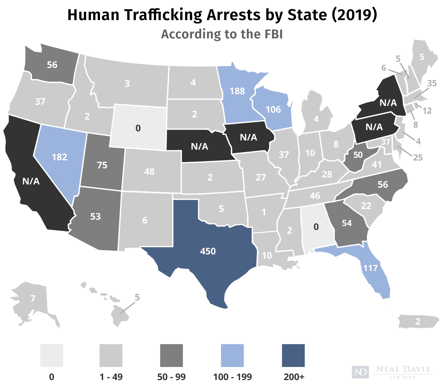 Human Trafficking Arrests by State (2019)