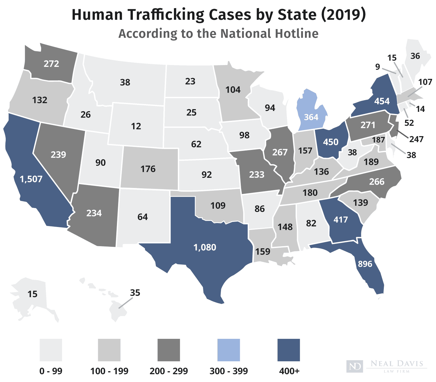 Human Trafficking Cases by State (2019)