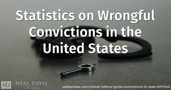 Exonerations by state report: Wrongful conviction statistics in the US